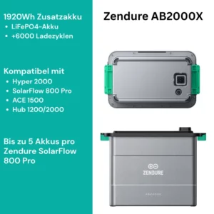 Vorteile: Zendure Erweiterungsbatterie AB2000X