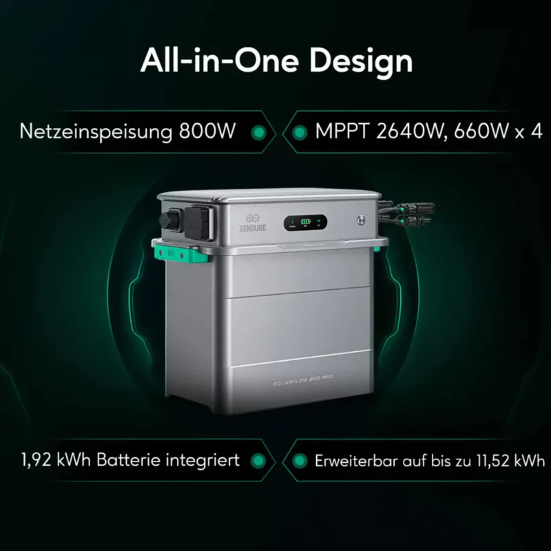 Zendure 800 Pro Speichersystem Vorteile