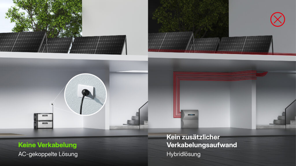Batteriespeicher nachrüsten