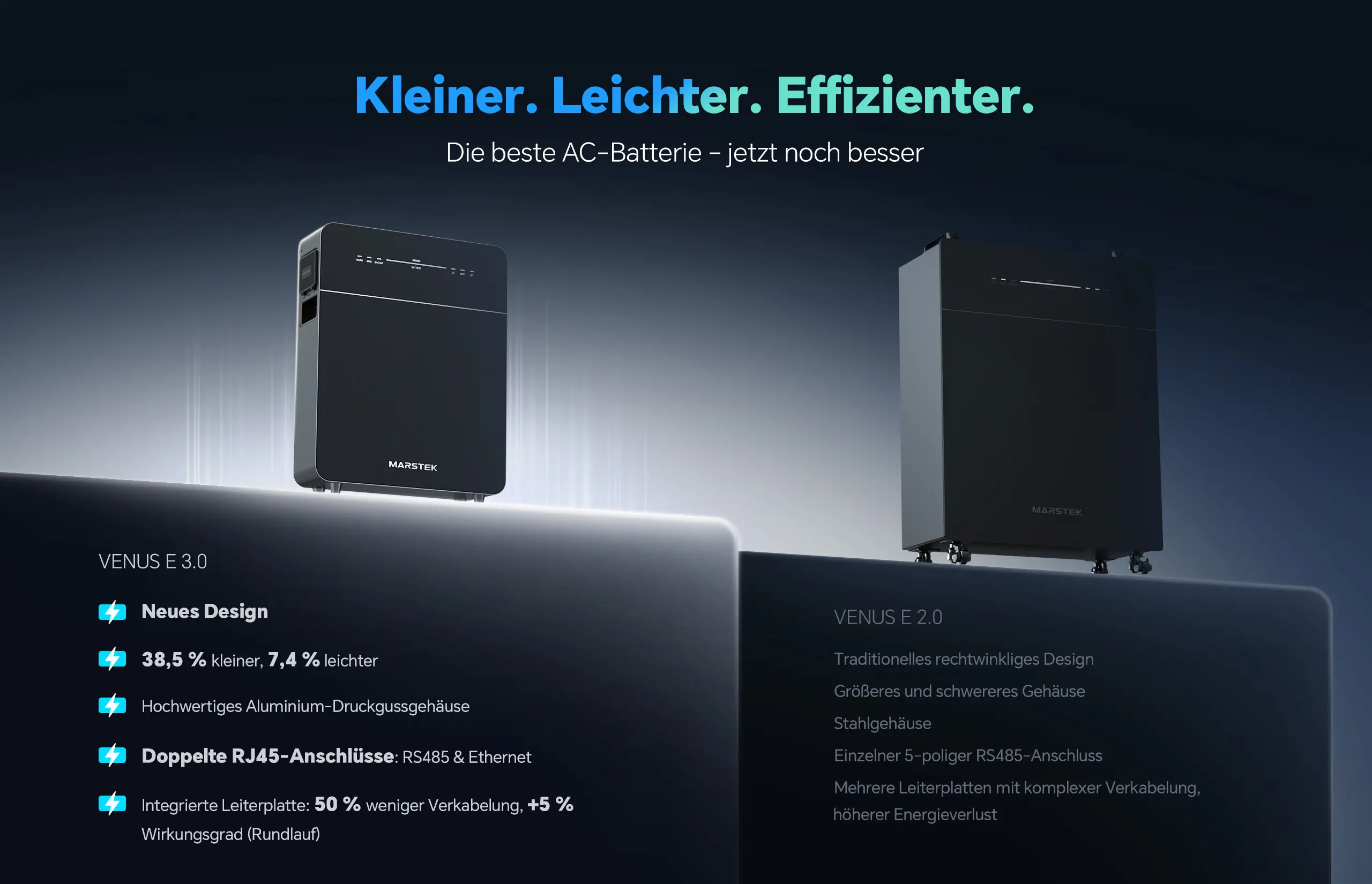 Marstek Speicher im Vergleich