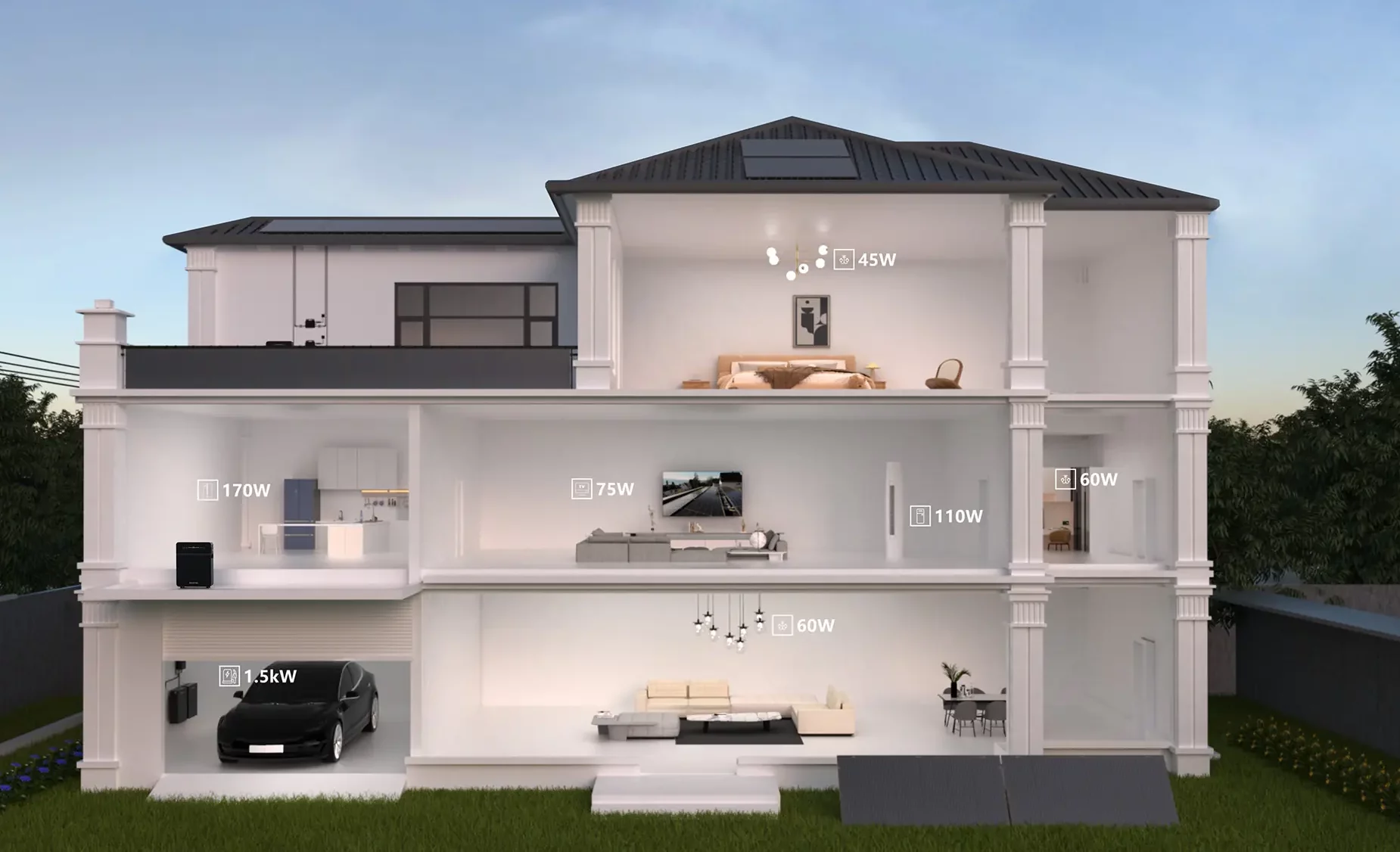 So funktioniert ein Speicher für Solarstrom